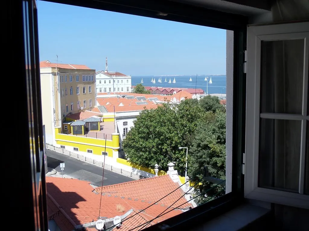 Alfama With A View Portugal